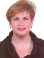 Перепелица Галина Викторовна