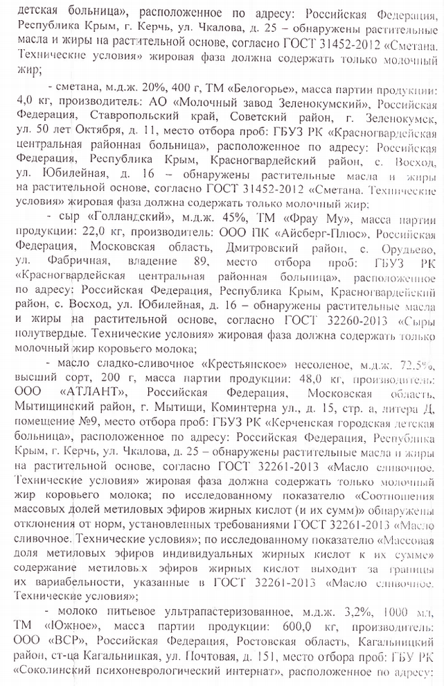 Информация О Выявленных Факты Распространения Фальсифицированной.