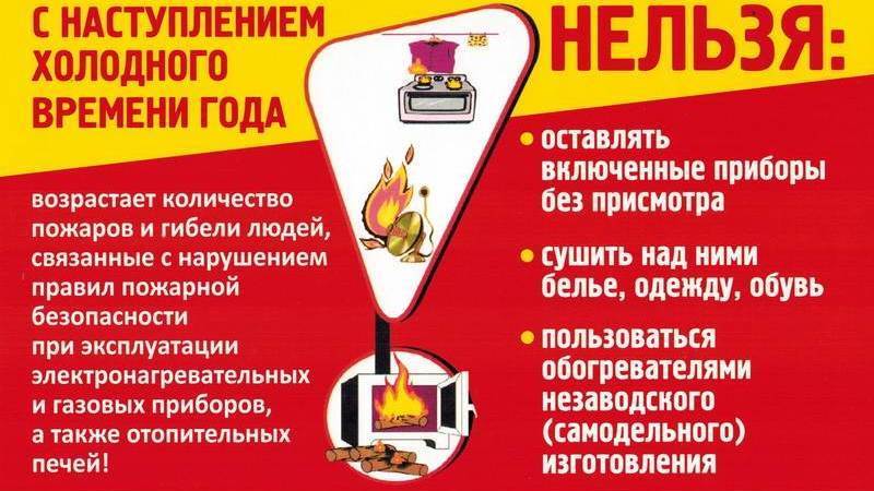 Период Нового Времени Годы